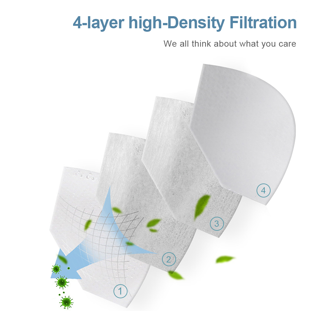 10-200 шт. маски FFP2 Fish Mas – обзор и цена Disposable Surgical Mask